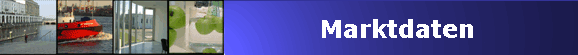                            Marktdaten