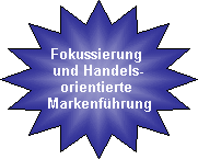 Fokussierung 
und Handels-
orientierte 
Markenf�hrung
